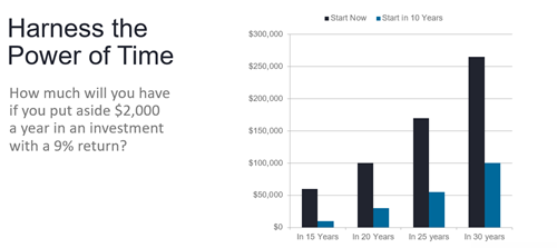savings-with-time.png savings-with-time.png