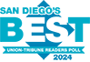 SDCCU Best Credit Union