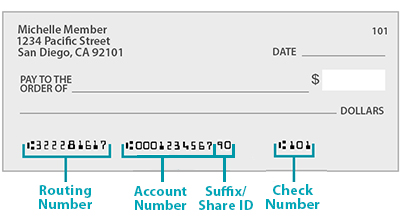 Check example